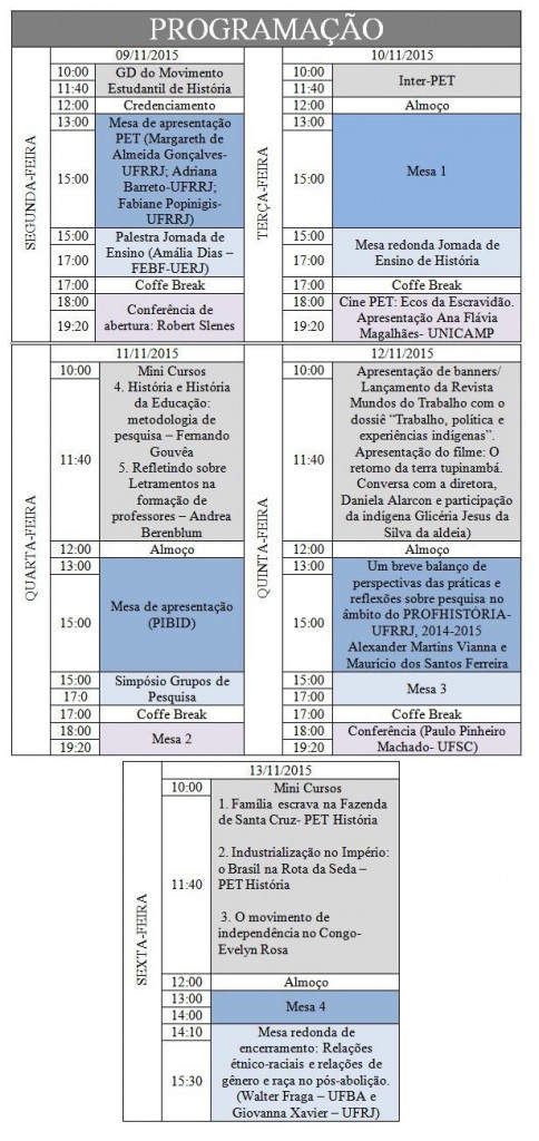 I Forum de Ensino e Pesquisa em História 02