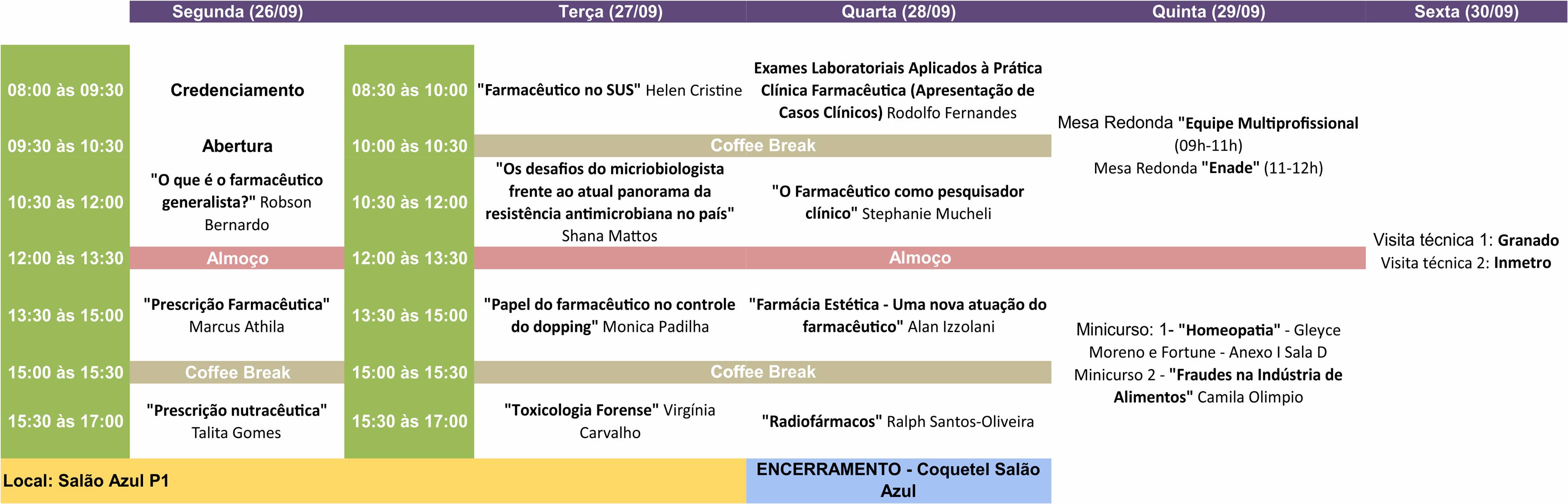 Curso online de Toxicologia Forense - Portal Educacao