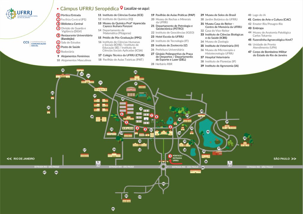 Ilustração do câmpus Seropédica da UFRRJ com localização dos museus da instituição